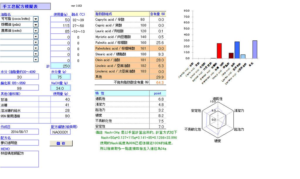 5力分析