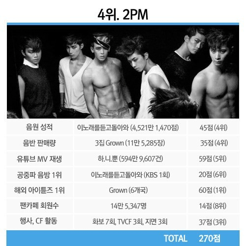 2pm