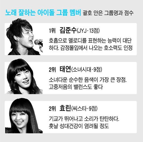 20110408_idol_vocal_3.jpg