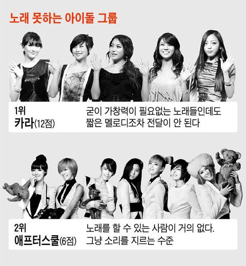 20110408_idol_vocal_2.jpg