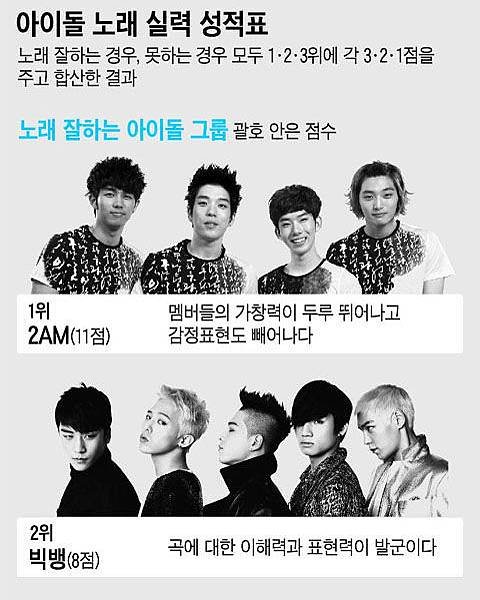 20110408_idol_vocal_1.jpg