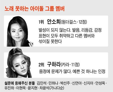 20110408_idol_vocal_4.jpg
