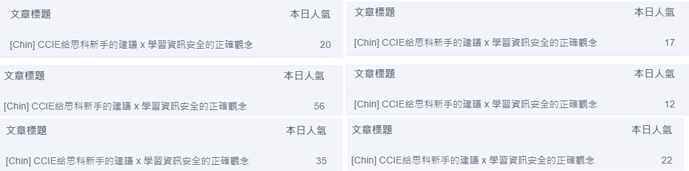 [Chin] CCIE給思科新手的建議 x 學習資訊安全的正