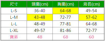 雨衣尺寸.PNG