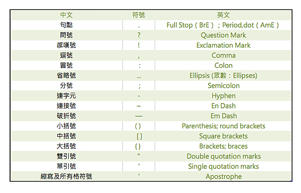 螢幕快照 2013-12-23 下午4.31.20