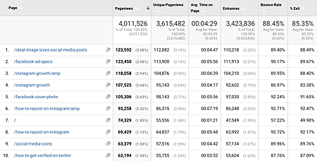 Google-Analytics-Data-Buffer.png