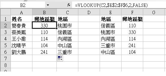 Vlookup涵數設定