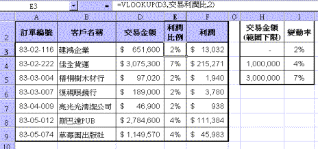 Vlookup近似搜尋