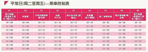 哈瑪星乘車表