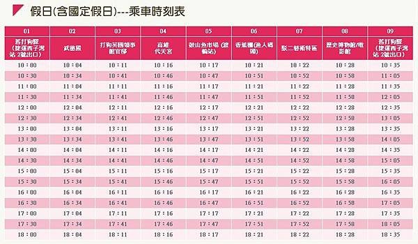 哈瑪星乘車表2