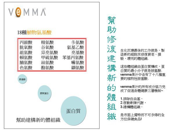 幫助修複建構新的軟組織.jpg