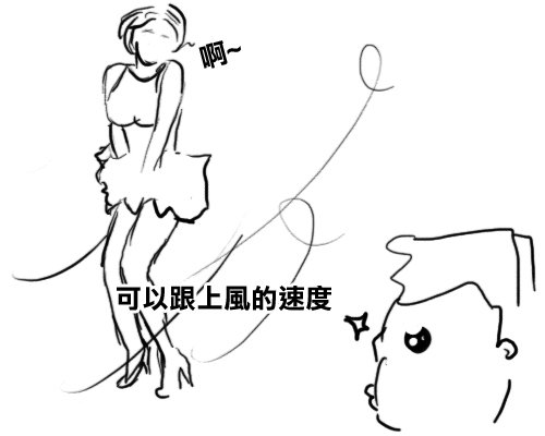 下一張(熱鍵:c)