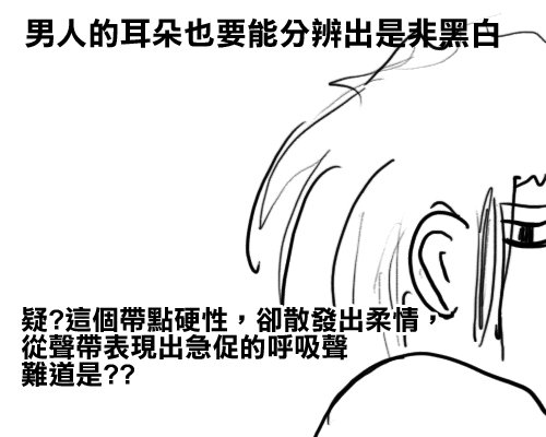 下一張(熱鍵:c)