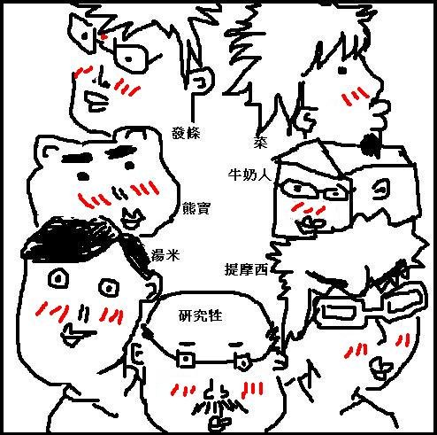 回上一層(熱鍵:b)