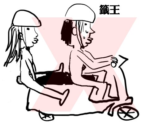 下一張(熱鍵:c)