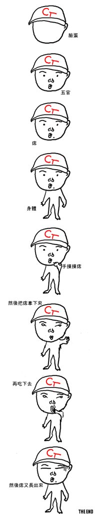 回上一層(熱鍵:b)