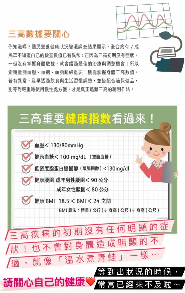 「三高」健康護航：終極靈芝的全面解析