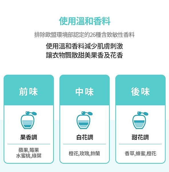 省時、省力、又省錢的洗衣寶物來了——艾多美濃縮洗衣粉：洗衣好