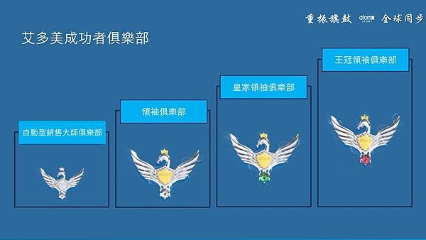 公司版本獎金制度-202308版本-圖片-44.jpg