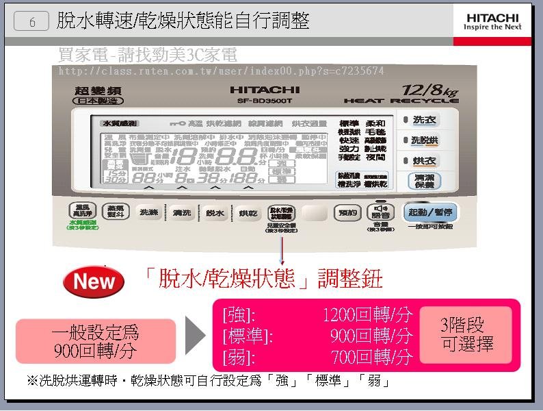洗衣機日立3500--7.JPG
