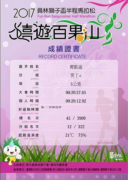 2017年獅子盃