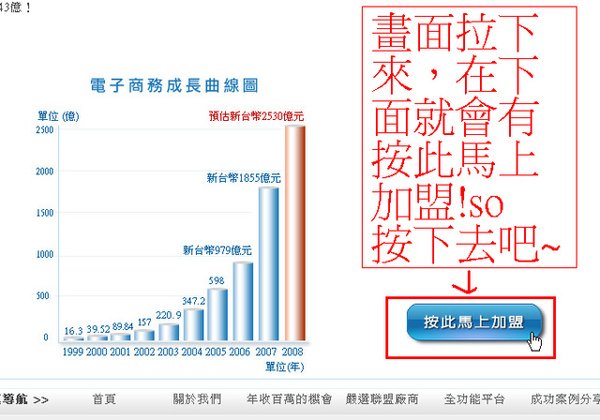下一張(熱鍵:c)