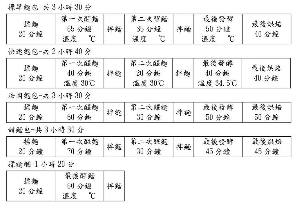 精工麵包機.jpg