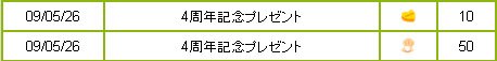 0526四週年禮01.jpg
