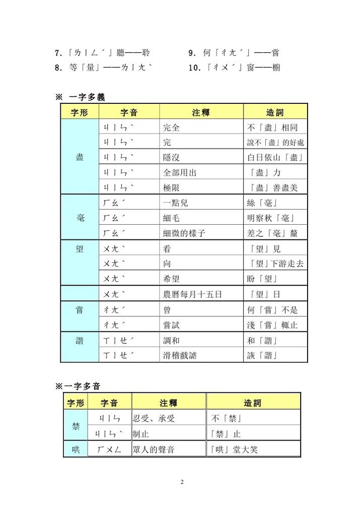 國文第一冊-雅量_page_2.jpg