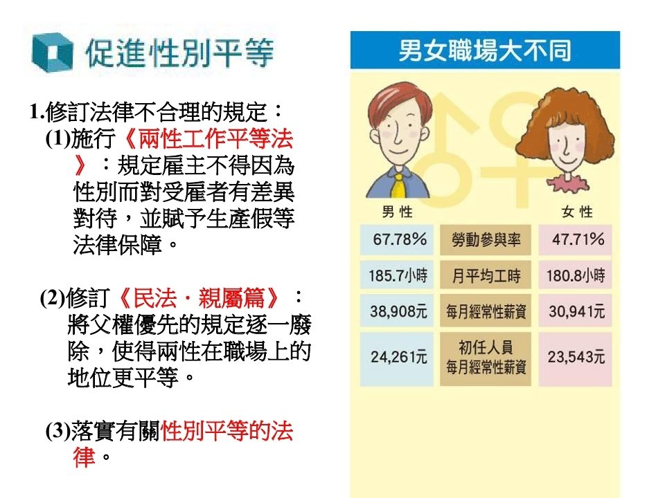 公民第一冊-人際的互動_page_28.jpg