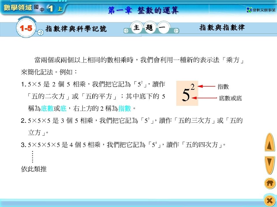 數學第一冊-指數律與科學記號_page_02.jpg