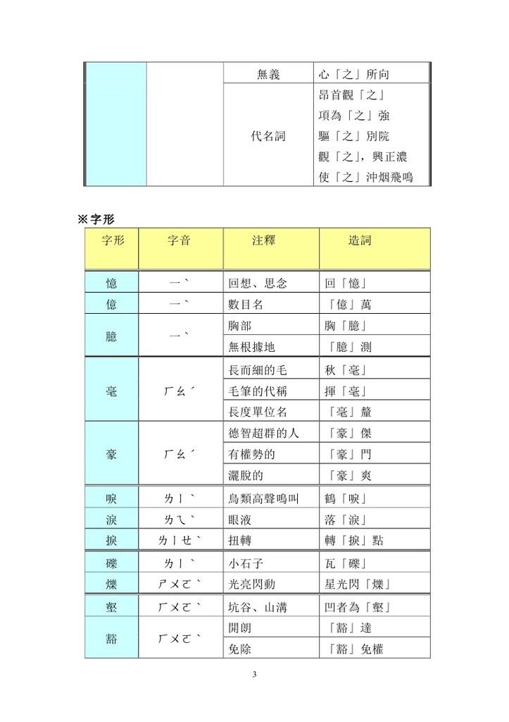 國文第一冊-兒時記趣_page_3.jpg