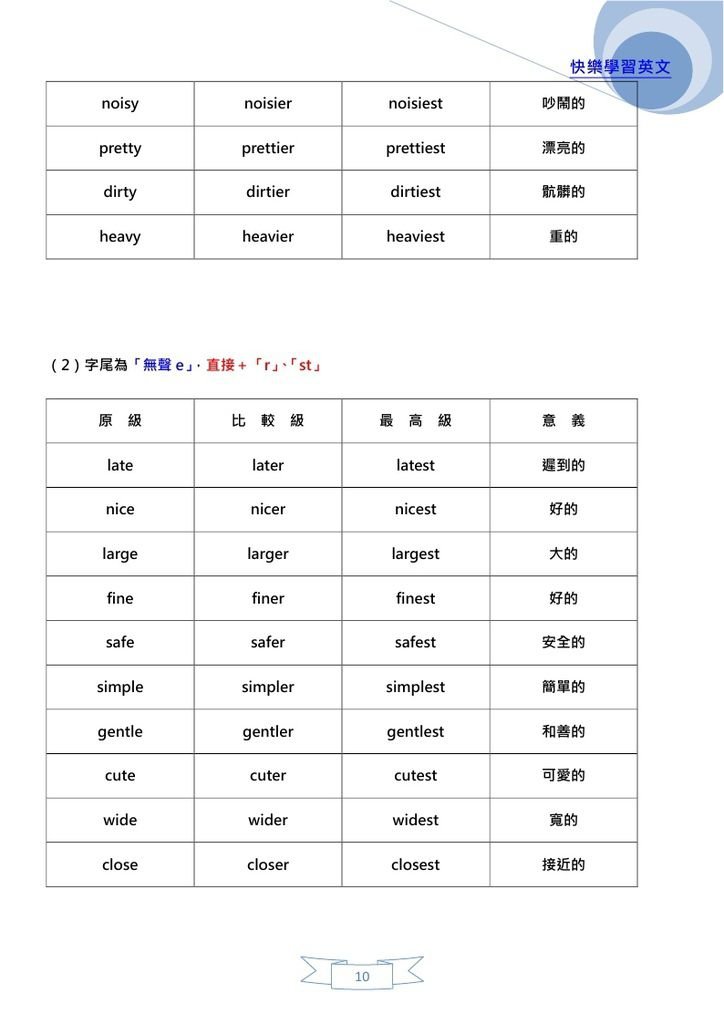 英文第一冊-形容詞的用法_page_10.jpg