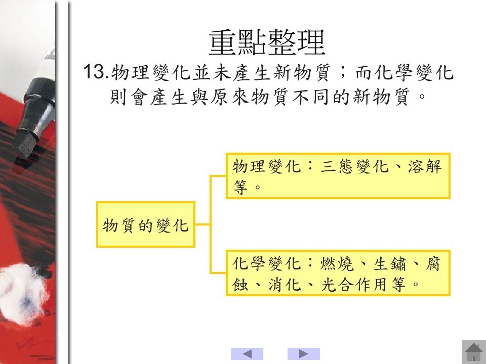物質的世界_page_077.jpg