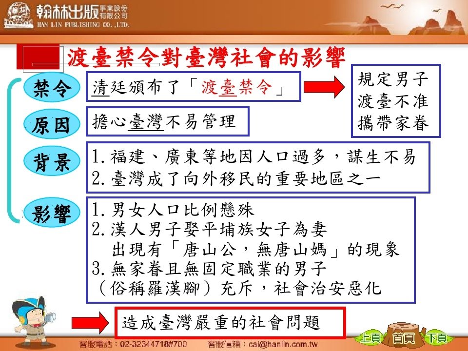 清領前期的社會與文化_page_03.jpg