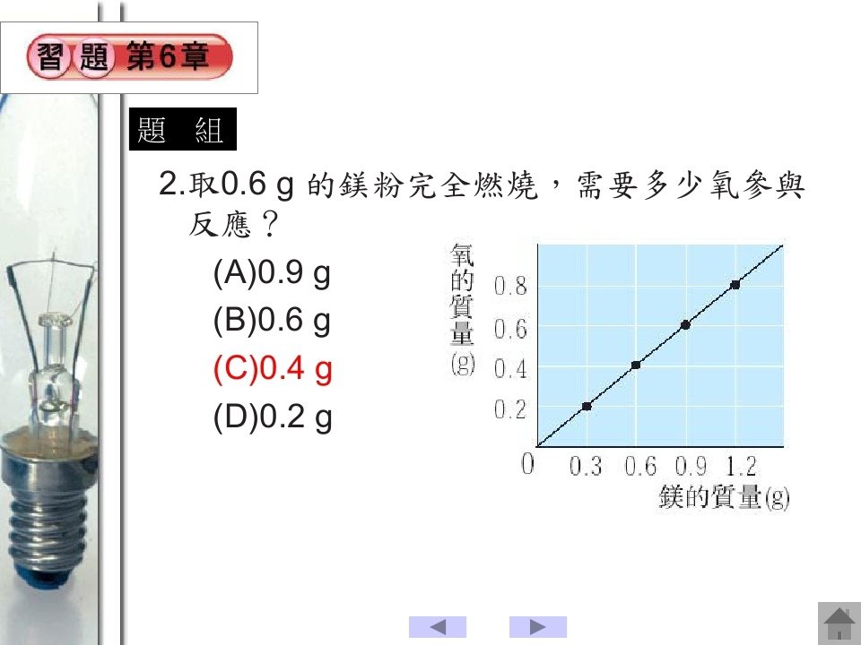 化學反應_page_38.jpg