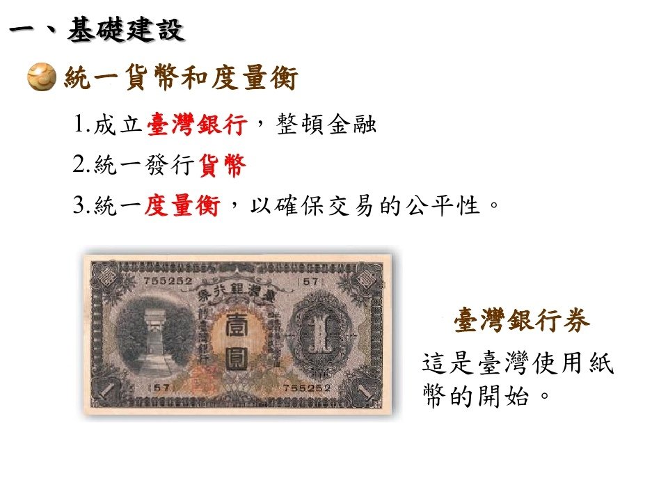 第2章日治時期的經濟發展_page_06.jpg
