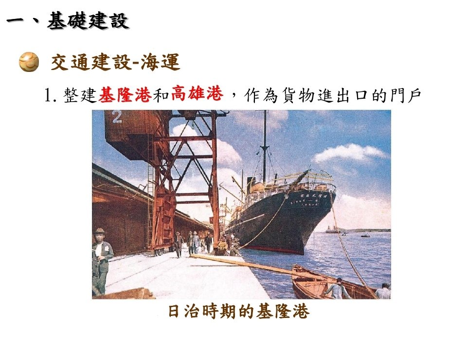 第2章日治時期的經濟發展_page_08.jpg