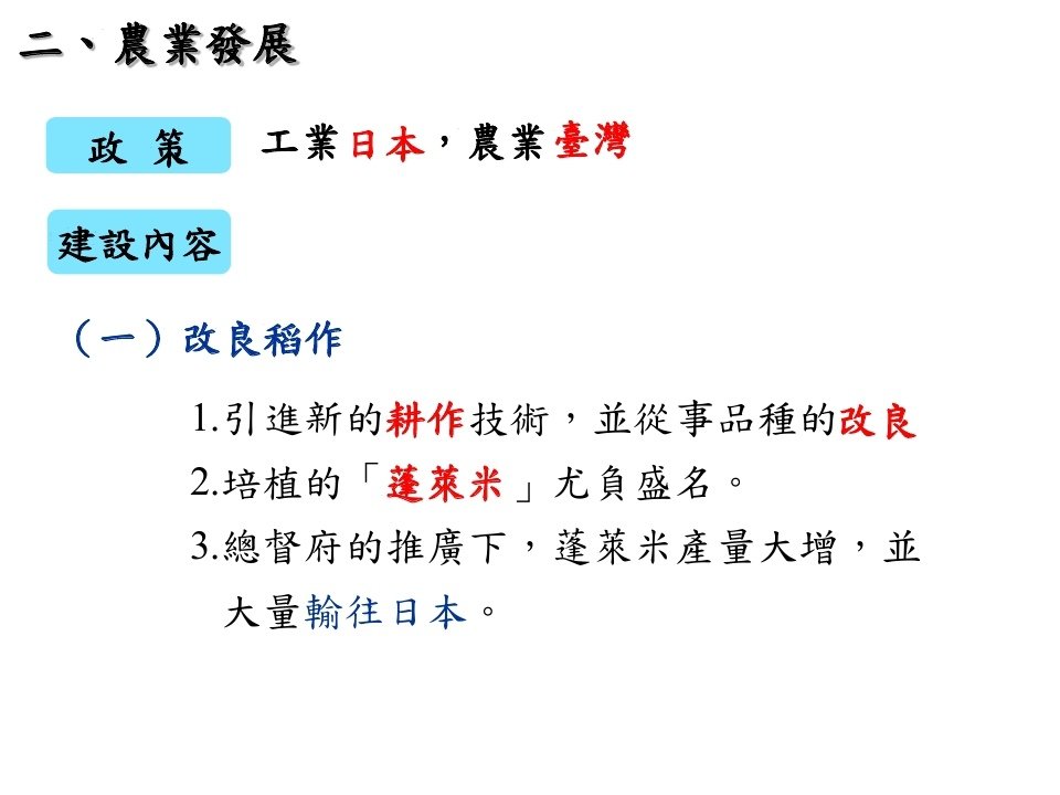 第2章日治時期的經濟發展_page_12.jpg