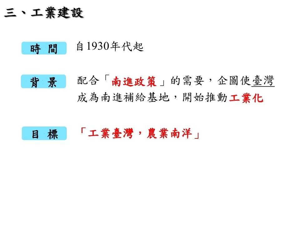 第2章日治時期的經濟發展_page_21.jpg
