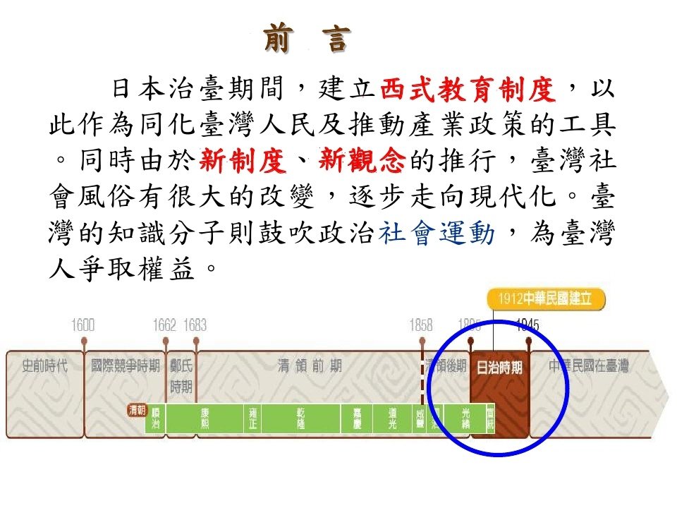 日治時期的社會與文化_page_02.jpg