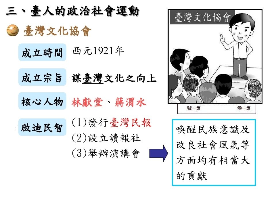 日治時期的社會與文化_page_28.jpg