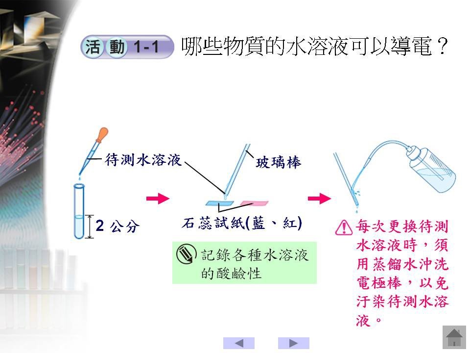 投影片8.JPG