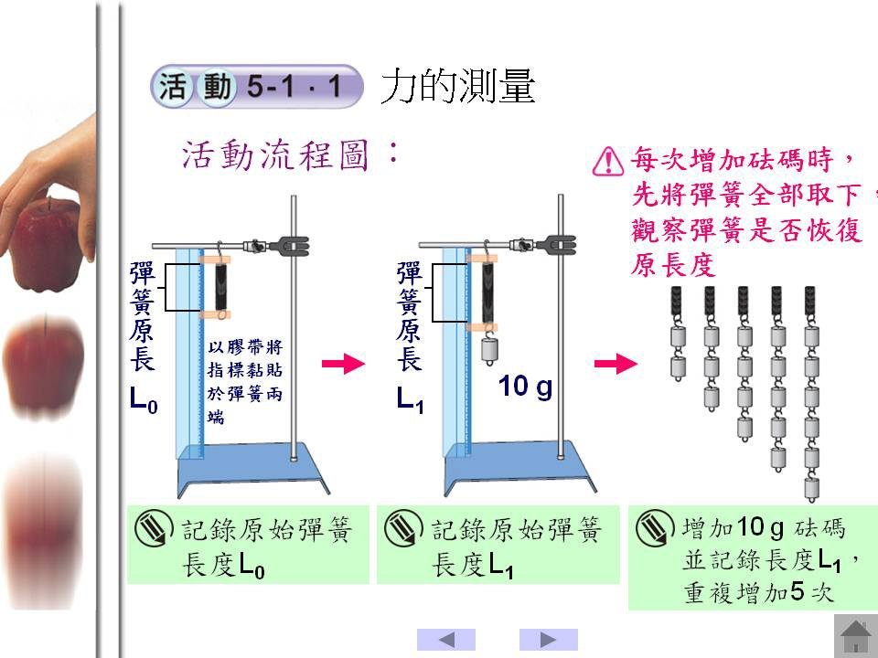 投影片9.JPG