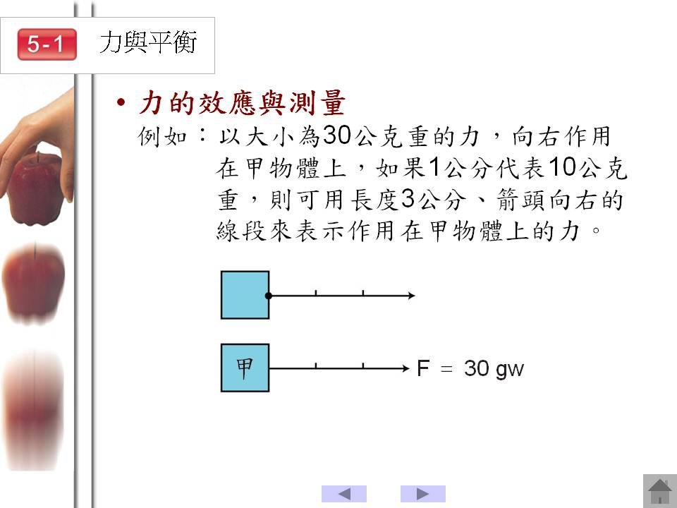 投影片15.JPG