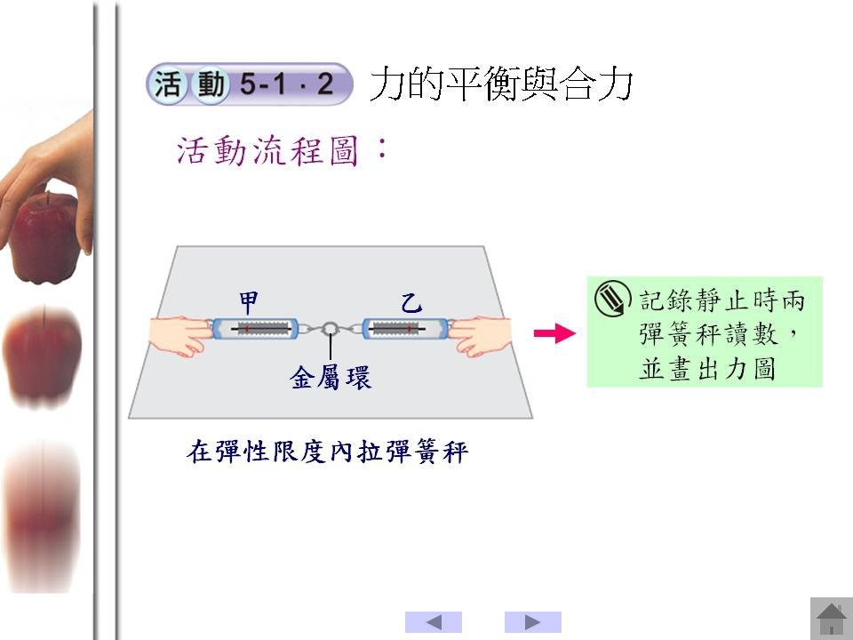 投影片20.JPG