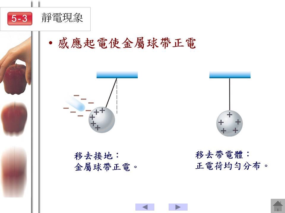 投影片49.JPG