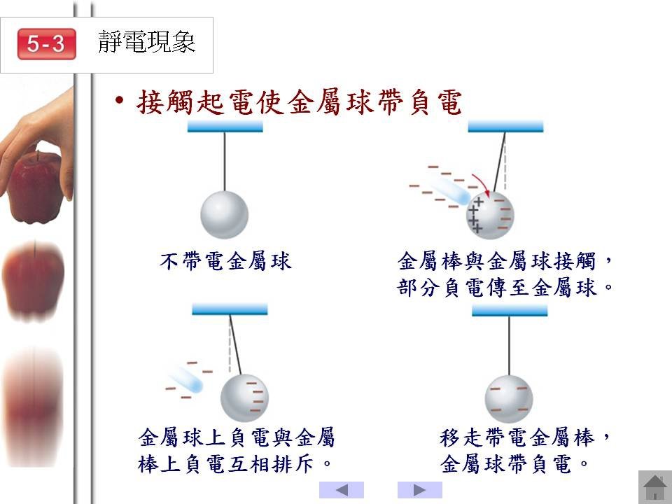 投影片51.JPG