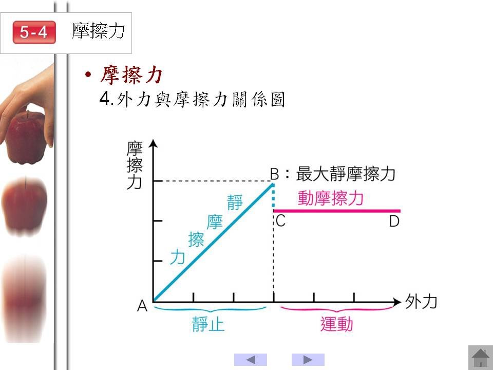 投影片76.JPG