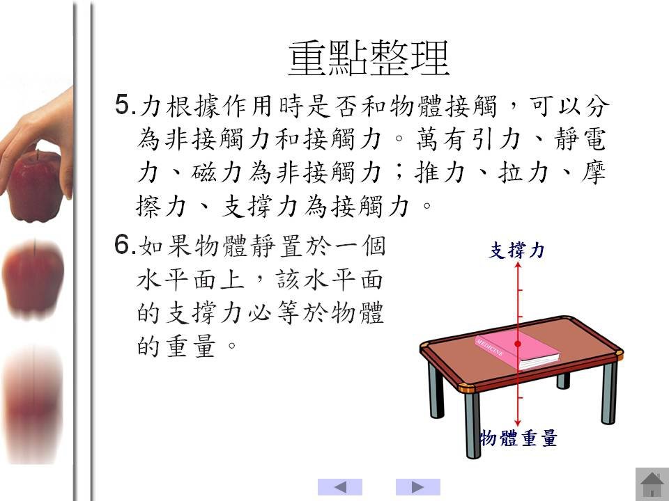 投影片79.JPG